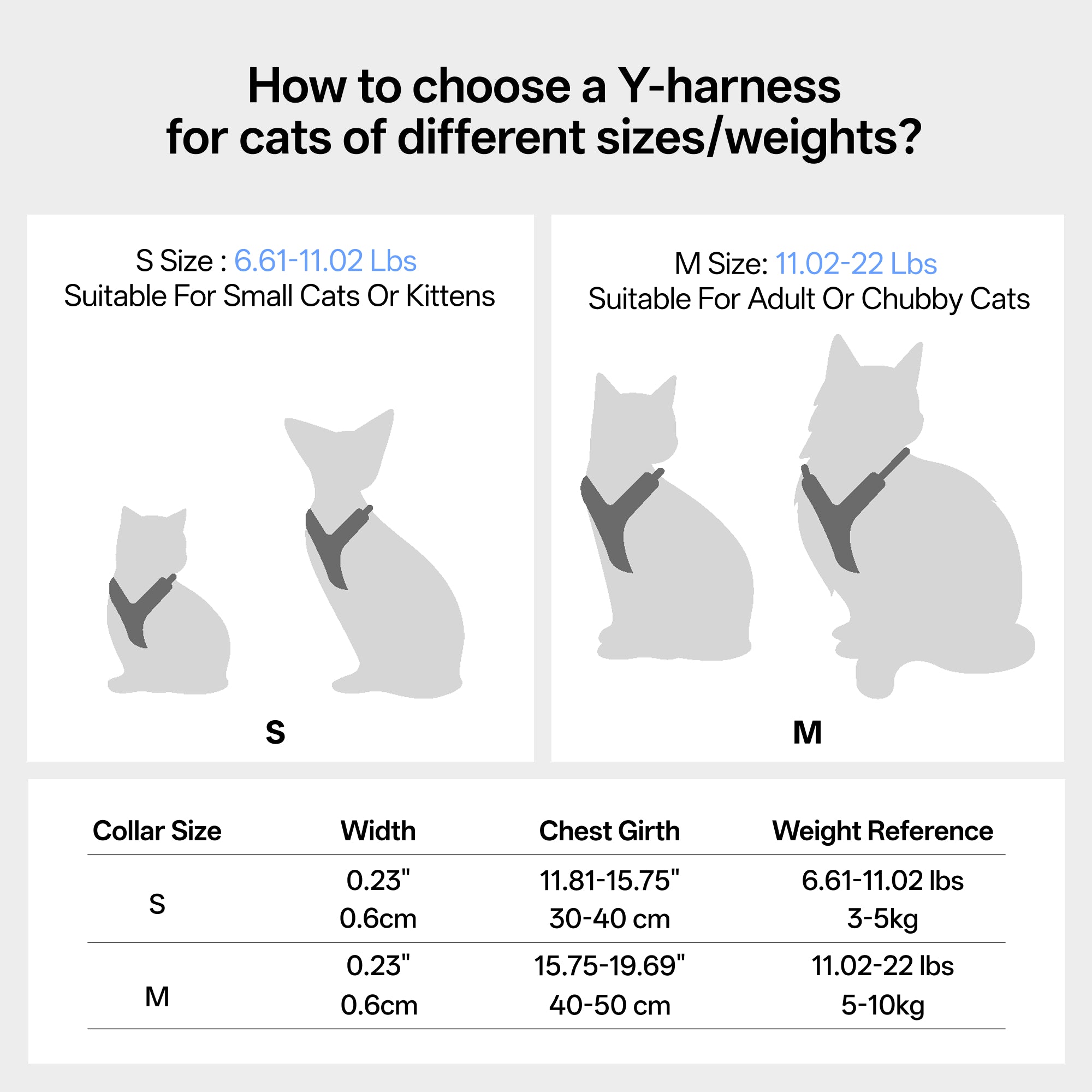 Escape-Proof Y-Shape Harness